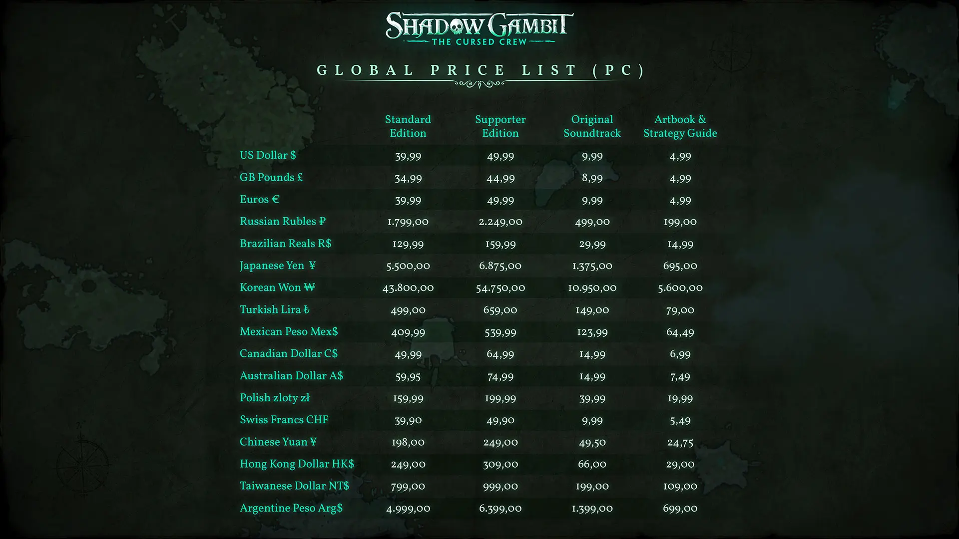 قیمت‌گذاری بازی Shadow Gambit: The Cursed Crew در ریجن‌های مختلف